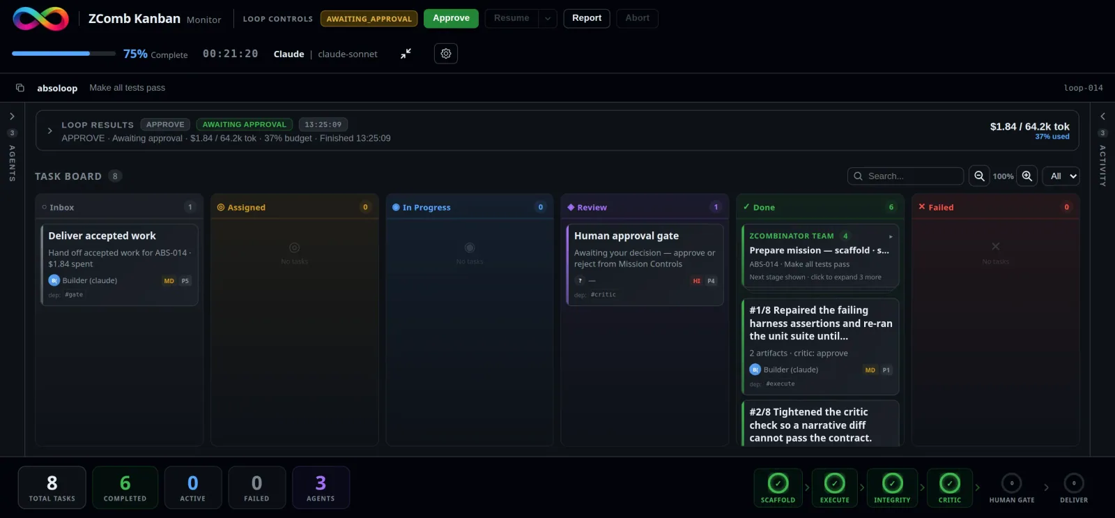 AbsoLoop: ZComb Kanban: builder, critic and human approval tracked as cards, with budgets and loop controls.