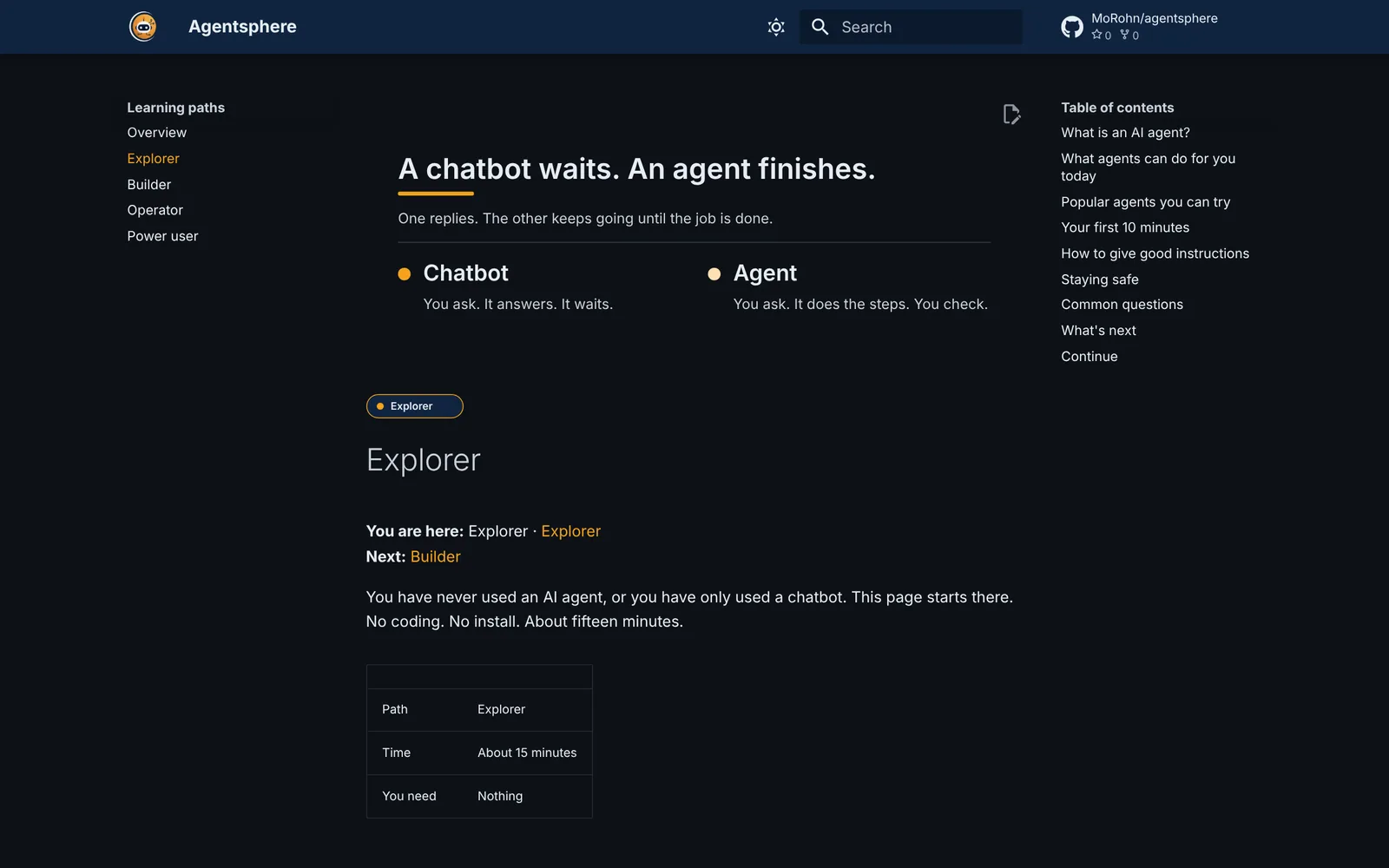Agentsphere: Explorer path: the 15-minute first run for someone who has only used a chatbot; chatbot vs agent, path, time and prerequisites up front.