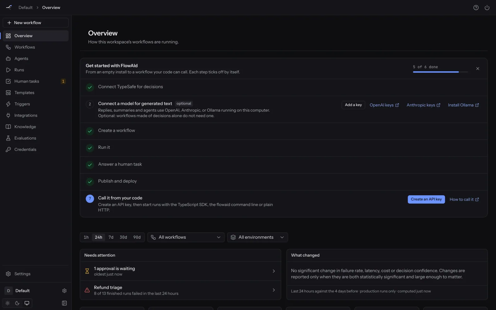 FlowAId: Overview: connect a decision engine, create a workflow, run it, answer a human task, publish.